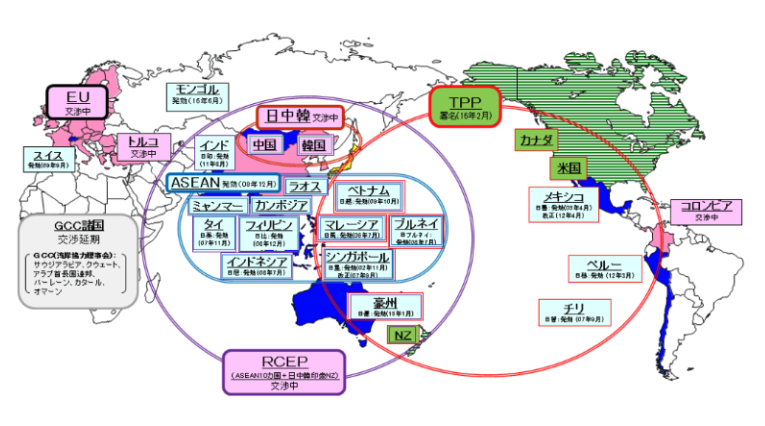 世界経済連携状況