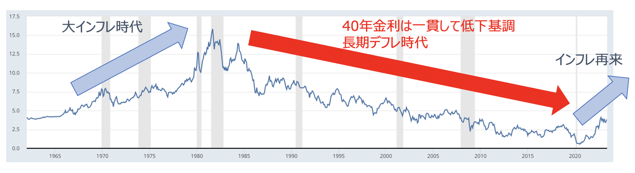 億り人の成功とその末路 とは？真の資産家への道は長期的な資産運用戦略が必須！ - CAGR／東大卒投資家による資産運用メソッド